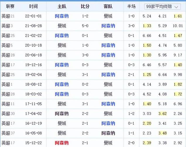 与青少年培